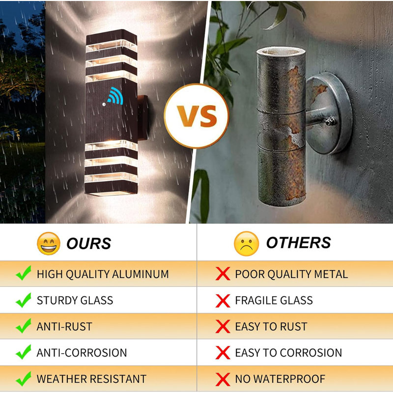 Quality outdoor wall lights cheap